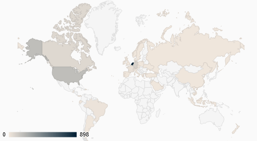 Distribución geográfica de las exportaciones de uchuvas